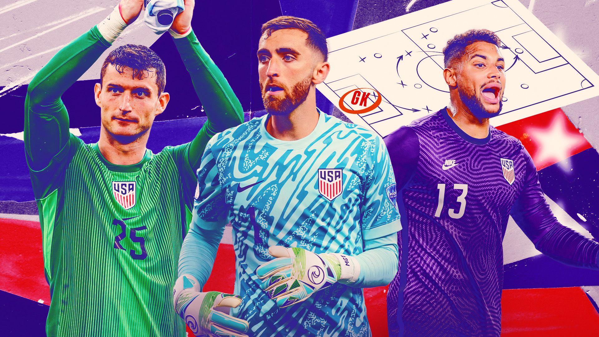 State of the USMNT - Goalkeepers: Matt Freese ascends at Gold Cup, while minutes matter more than pedigree for Matt Turner