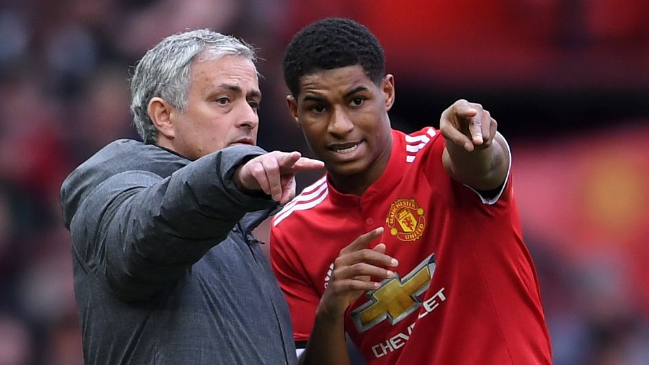 Jose Mourinho & Fenerbahce prepared to play the waiting game with Marcus Rashford transfer despite Man Utd outcast having heart set on Barcelona move