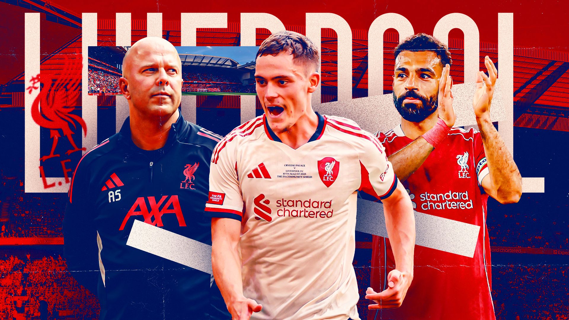 Liverpool 2025-26 Season Preview: New-look Reds are perfectly primed to retain Premier League title after summer spending spree