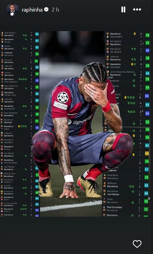 Raphinha instagram post 1