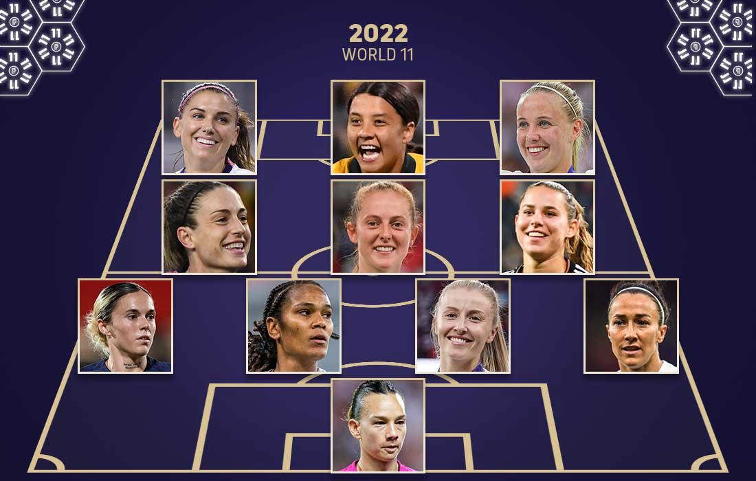 Marta, Alex Morgan, Aitana Bonmati and every FIFPRO Women's World 11 honoree from 2015-24