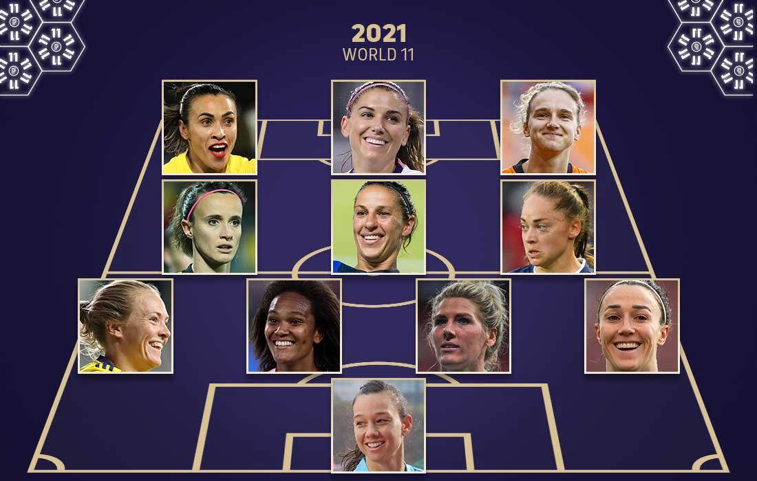 Marta, Alex Morgan, Aitana Bonmati and every FIFPRO Women's World 11 honoree from 2015-24