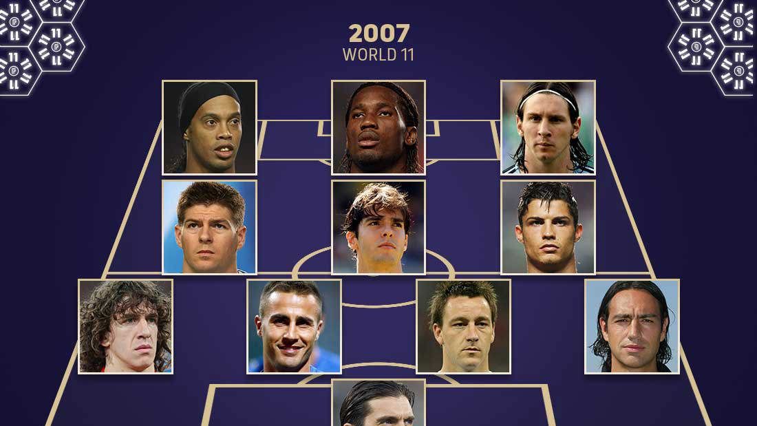 Lionel Messi, Cristiano Ronaldo and Luis Suarez, all in the same attack? The five best FIFPRO Men's World 11s - ranked