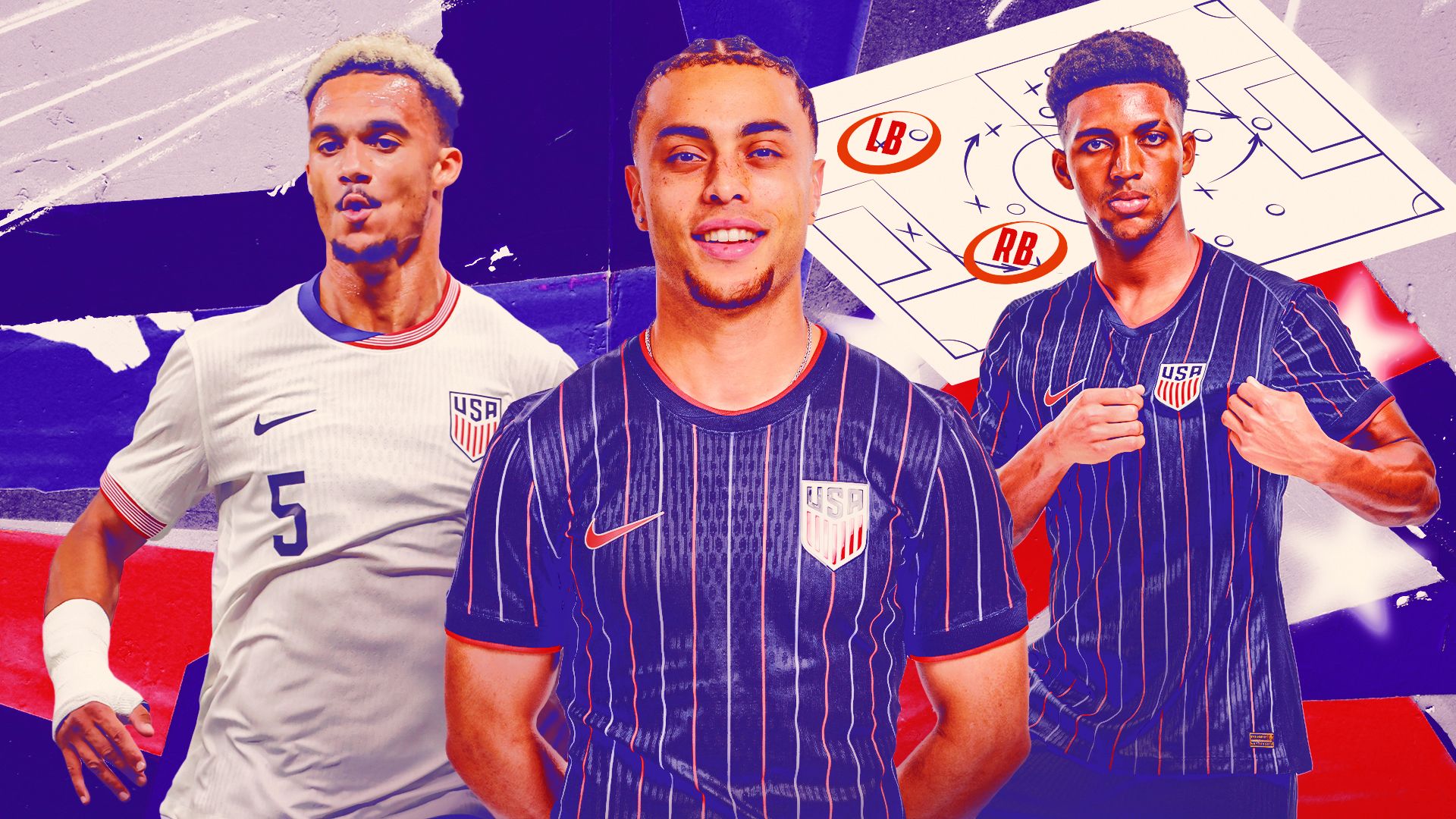 State of the USMNT - Fullbacks: Antonee Robinson, Sergino Dest hold the keys to World Cup hopes for Mauricio Pochettino's side