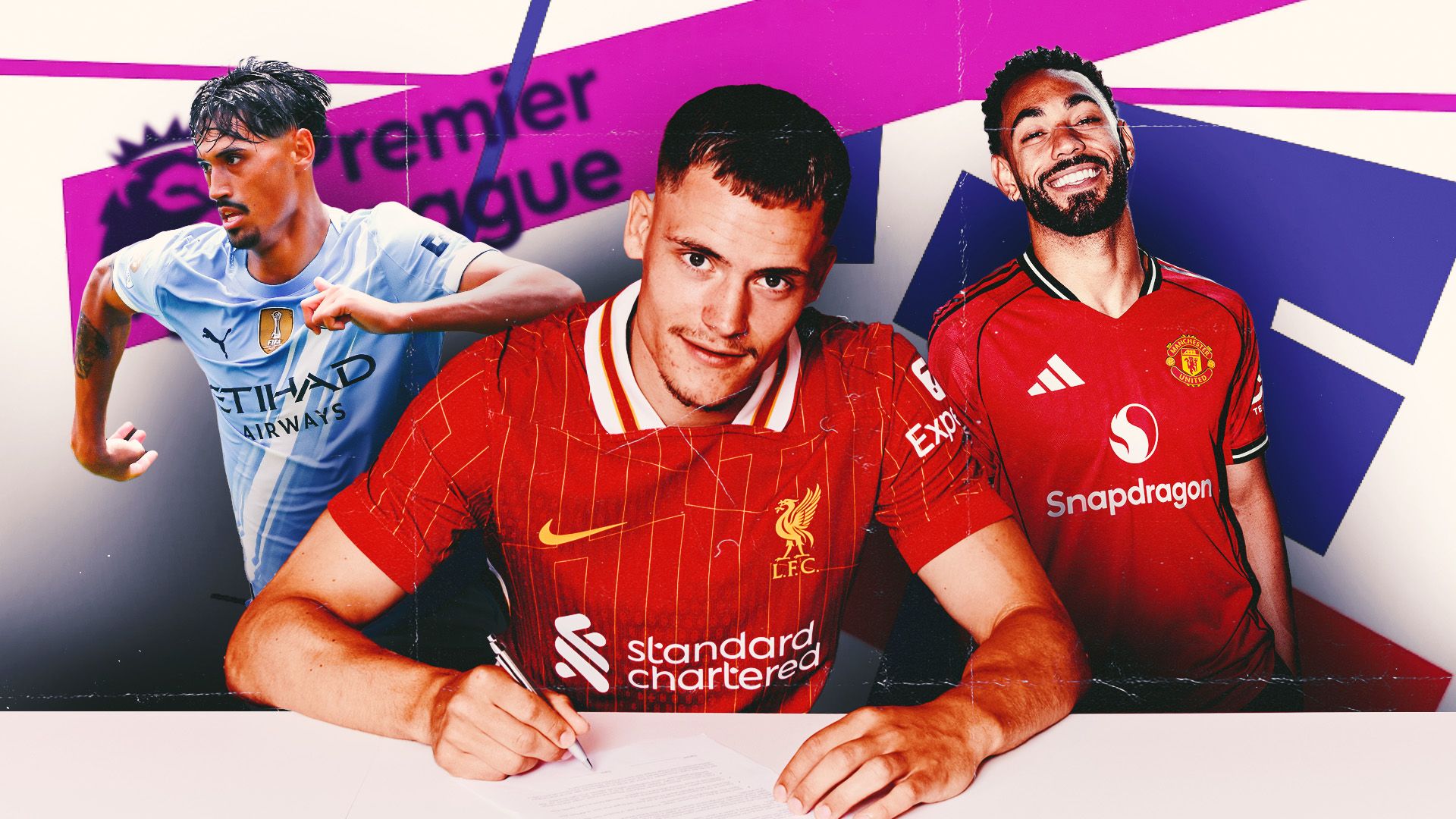 Liverpool, Arsenal and Chelsea heading for top marks but Man Utd are failing - again! Grading the Big Six's summer transfer windows so far with just a month until the new Premier League season kicks off