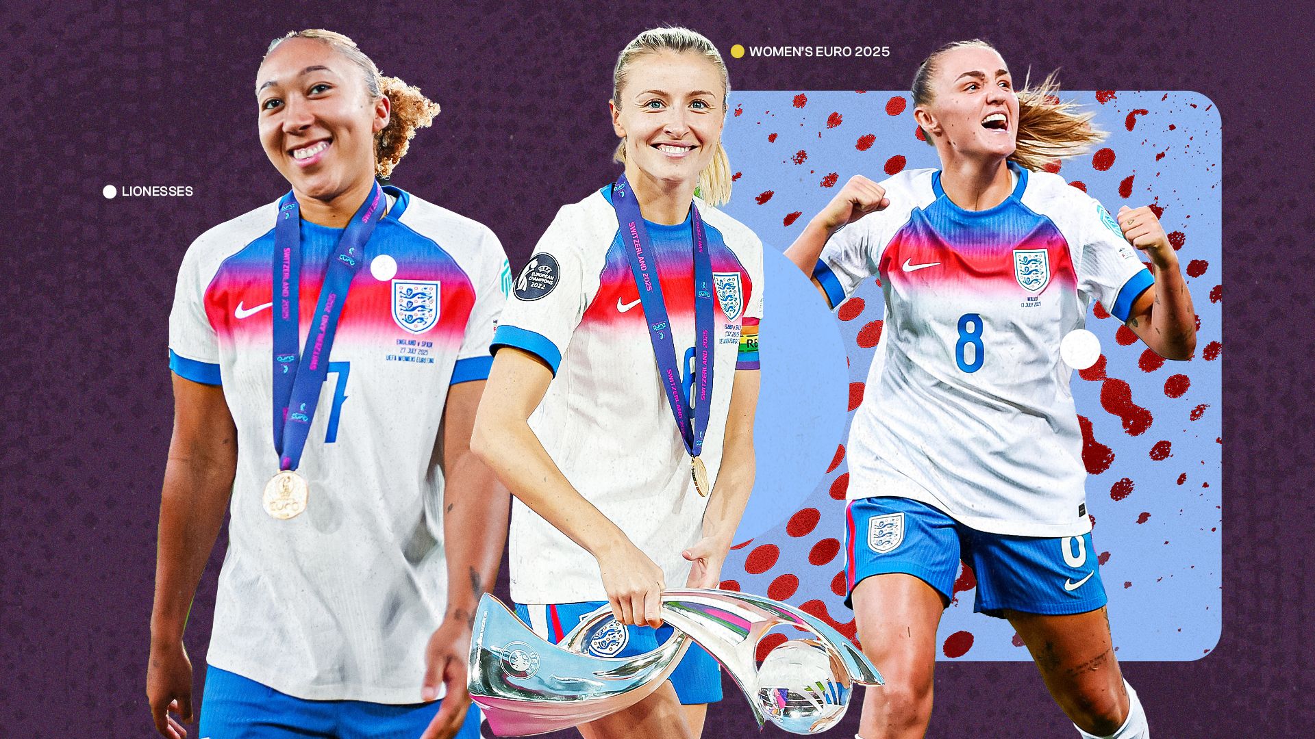 Lionesses Euro 2025 ratings - every England player ranked: From clutch queen Chloe Kelly to up-and-down Lauren James