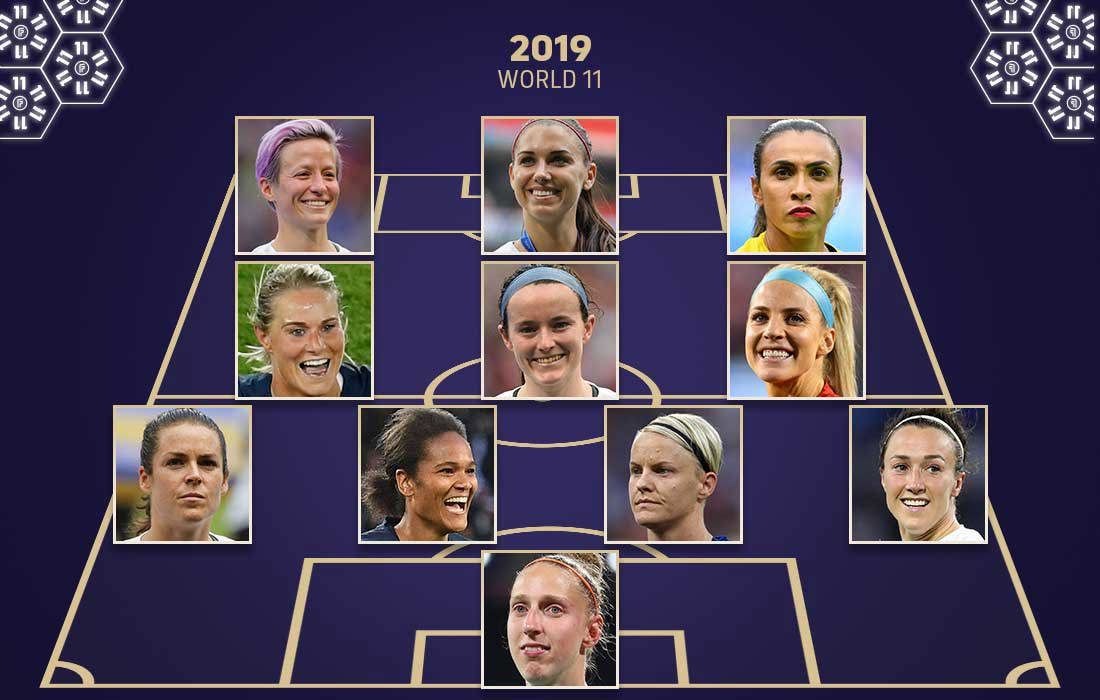 Marta, Alex Morgan, Aitana Bonmati and every FIFPRO Women's World 11 honoree from 2015-24