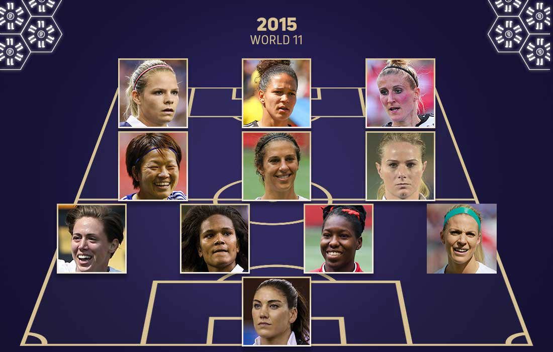 Marta, Alex Morgan, Aitana Bonmati and every FIFPRO Women's World 11 honoree from 2015-24