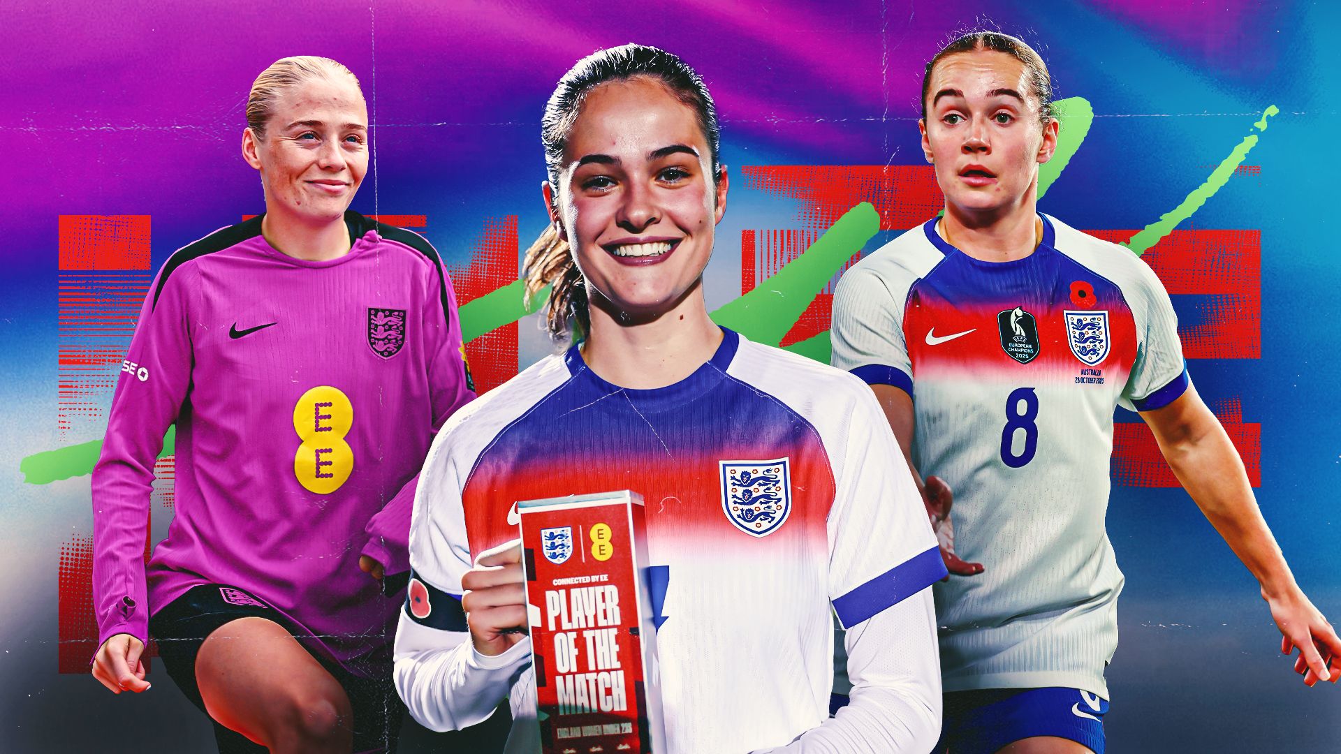 Seven new Lionesses out to catch Sarina Wiegman's eye and earn 2027 Women's World Cup spots